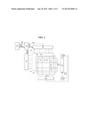 Touch Integrated Display Device diagram and image