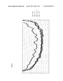 GAS MANIFOLD, MODULE FOR A LITHOGRAPHIC APPARATUS, LITHOGRAPHIC APPARATUS     AND DEVICE MANUFATURING METHOD diagram and image