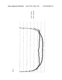 GAS MANIFOLD, MODULE FOR A LITHOGRAPHIC APPARATUS, LITHOGRAPHIC APPARATUS     AND DEVICE MANUFATURING METHOD diagram and image