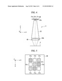 INFRARED ANALYSIS APPARATUS diagram and image