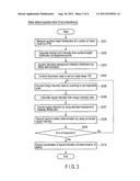 MASK INSPECTION METHOD AND MASK INSPECTION APPARATUS diagram and image