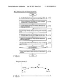 MASK INSPECTION METHOD AND MASK INSPECTION APPARATUS diagram and image