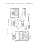 Web Services Printer Driver diagram and image