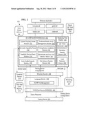 Web Services Printer Driver diagram and image