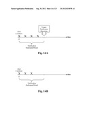 CONTROLLING ALERT NOTIFICATION diagram and image