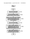 INFORMATION PROCESSING APPARATUS AND RELATED METHOD, IMAGE FORMING     APPARATUS AND RELATED CONTROL METHOD, PROGRAM, AND RECORDING MEDIUM diagram and image