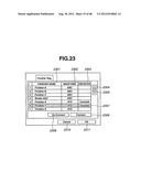 INFORMATION PROCESSING APPARATUS AND RELATED METHOD, IMAGE FORMING     APPARATUS AND RELATED CONTROL METHOD, PROGRAM, AND RECORDING MEDIUM diagram and image