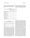 THIN-FILM COATINGS, ELECTRO-OPTIC ELEMENTS AND ASSEMBLIES INCORPORATING     THESE ELEMENTS diagram and image