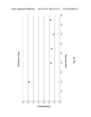 THIN-FILM COATINGS, ELECTRO-OPTIC ELEMENTS AND ASSEMBLIES INCORPORATING     THESE ELEMENTS diagram and image