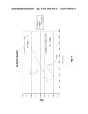 THIN-FILM COATINGS, ELECTRO-OPTIC ELEMENTS AND ASSEMBLIES INCORPORATING     THESE ELEMENTS diagram and image