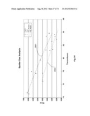 THIN-FILM COATINGS, ELECTRO-OPTIC ELEMENTS AND ASSEMBLIES INCORPORATING     THESE ELEMENTS diagram and image