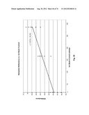 THIN-FILM COATINGS, ELECTRO-OPTIC ELEMENTS AND ASSEMBLIES INCORPORATING     THESE ELEMENTS diagram and image