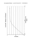 THIN-FILM COATINGS, ELECTRO-OPTIC ELEMENTS AND ASSEMBLIES INCORPORATING     THESE ELEMENTS diagram and image