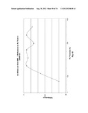 THIN-FILM COATINGS, ELECTRO-OPTIC ELEMENTS AND ASSEMBLIES INCORPORATING     THESE ELEMENTS diagram and image