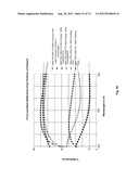 THIN-FILM COATINGS, ELECTRO-OPTIC ELEMENTS AND ASSEMBLIES INCORPORATING     THESE ELEMENTS diagram and image