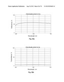 THIN-FILM COATINGS, ELECTRO-OPTIC ELEMENTS AND ASSEMBLIES INCORPORATING     THESE ELEMENTS diagram and image