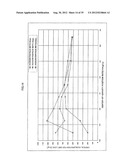 Magnetic Head Suspension diagram and image