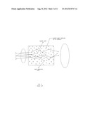 COMPACT LIGHT MIXING ILLUMINATOR, UTILIZING THE FOURIER TRANSFORM OF     PATTERNED SOLID-STATE SURFACE LIGHT EMITTING ARRAYS diagram and image