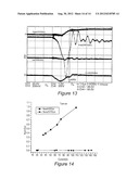 Three-Level Active Neutral Point Clamped Zero Voltage Switching Converter diagram and image