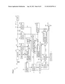 POWER CONVERSION SYSTEM diagram and image