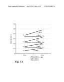 RESISTIVE MEMORY SENSING METHODS AND DEVICES diagram and image