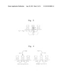 Methods for Programming Nonvolatile Memory Devices diagram and image