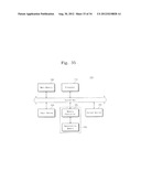 Methods for Programming Nonvolatile Memory Devices diagram and image