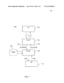 GPRS DEFAULT BEARER TRACKING diagram and image