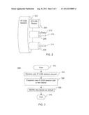 GPRS DEFAULT BEARER TRACKING diagram and image