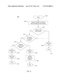 GPRS DEFAULT BEARER TRACKING diagram and image