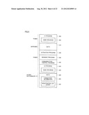 STORAGE MEDIUM STORING INFORMATION PROCESSING PROGRAM, INFORMATION     PROCESSING SYSTEM, INFORMATION PROCESSING APPARATUS AND METHOD FOR     PROCESSING CONNECTION REQUESTS TO ESTABLISH CONNECTION TO ACCESS POINTS     FROM A PLURALITY OF PROGRAMS diagram and image