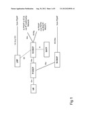 Emergency Service in Communication System diagram and image