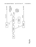 Emergency Service in Communication System diagram and image