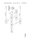 Emergency Service in Communication System diagram and image