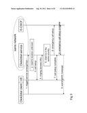 Emergency Service in Communication System diagram and image