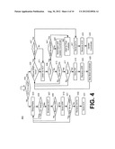 Delay-constrained and energy-efficient online routing for asynchronous     sensor networks diagram and image