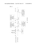 APPARATUS AND METHOD FOR OPERATING CHANNEL QUALITY INDICATOR CHANNEL ON     SLEEP MODE IN BROADBAND WIRELESS COMMUNICATION SYSTEM diagram and image
