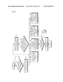 APPARATUS AND METHOD FOR OPERATING CHANNEL QUALITY INDICATOR CHANNEL ON     SLEEP MODE IN BROADBAND WIRELESS COMMUNICATION SYSTEM diagram and image