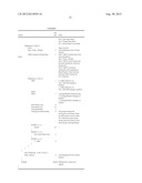 APPARATUS AND METHOD FOR OPERATING CHANNEL QUALITY INDICATOR CHANNEL ON     SLEEP MODE IN BROADBAND WIRELESS COMMUNICATION SYSTEM diagram and image