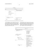 APPARATUS AND METHOD FOR OPERATING CHANNEL QUALITY INDICATOR CHANNEL ON     SLEEP MODE IN BROADBAND WIRELESS COMMUNICATION SYSTEM diagram and image