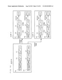 COMMUNICATION CONTROL APPARATUS, COMPUTER-READABLE STORAGE MEDIUM HAVING     STORED THEREIN COMMUNICATION CONTROL PROGRAM, COMMUNICATION CONTROL     METHOD, AND INFORMATION PROCESSING SYSTEM diagram and image