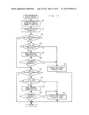 COMMUNICATION CONTROL APPARATUS, COMPUTER-READABLE STORAGE MEDIUM HAVING     STORED THEREIN COMMUNICATION CONTROL PROGRAM, COMMUNICATION CONTROL     METHOD, AND INFORMATION PROCESSING SYSTEM diagram and image