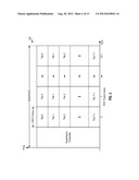 CONTROL RESOURCE MAPPING FOR A WIRELESS COMMUNICATION SYSTEM diagram and image