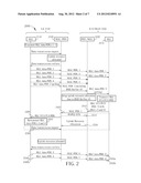 METHOD FOR TRANSMITTING DATA IN A WIRELESS COMMUNICATION SYSTEM AND SYSTEM     THEREOF diagram and image