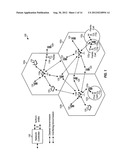 MULTI-CARRIER OPERATIONS WITH FAST FREQUENCY HOPPING diagram and image