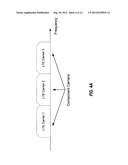 MULTI-CARRIER OPERATIONS WITH FAST FREQUENCY HOPPING diagram and image