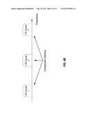 MULTI-CARRIER OPERATIONS WITH FAST FREQUENCY HOPPING diagram and image