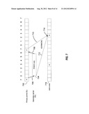 MULTI-CARRIER OPERATIONS WITH FAST FREQUENCY HOPPING diagram and image