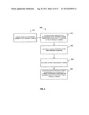 MULTI-CARRIER OPERATIONS WITH FAST FREQUENCY HOPPING diagram and image