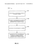 MULTI-CARRIER OPERATIONS WITH FAST FREQUENCY HOPPING diagram and image